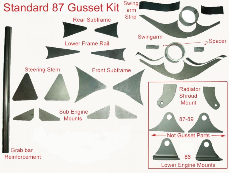 My Business TRX250R Gusset Kits