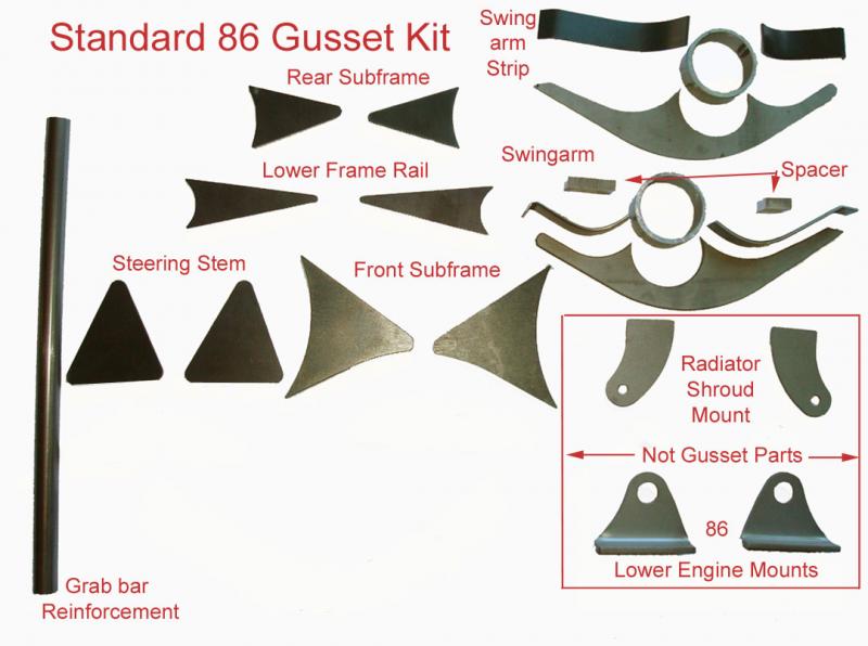 My Business TRX250R Gusset Kits